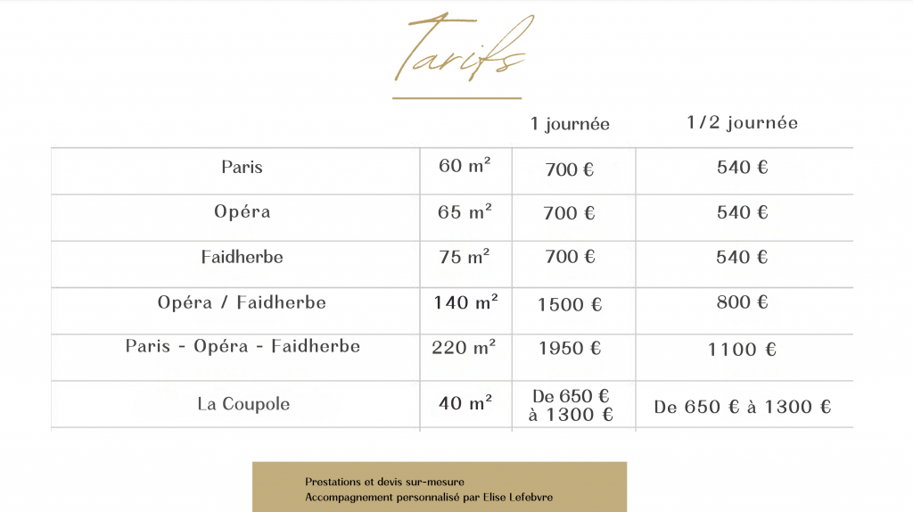 Hôtel Carlton Lille - Capacités d'accueil de nos salles de séminaires